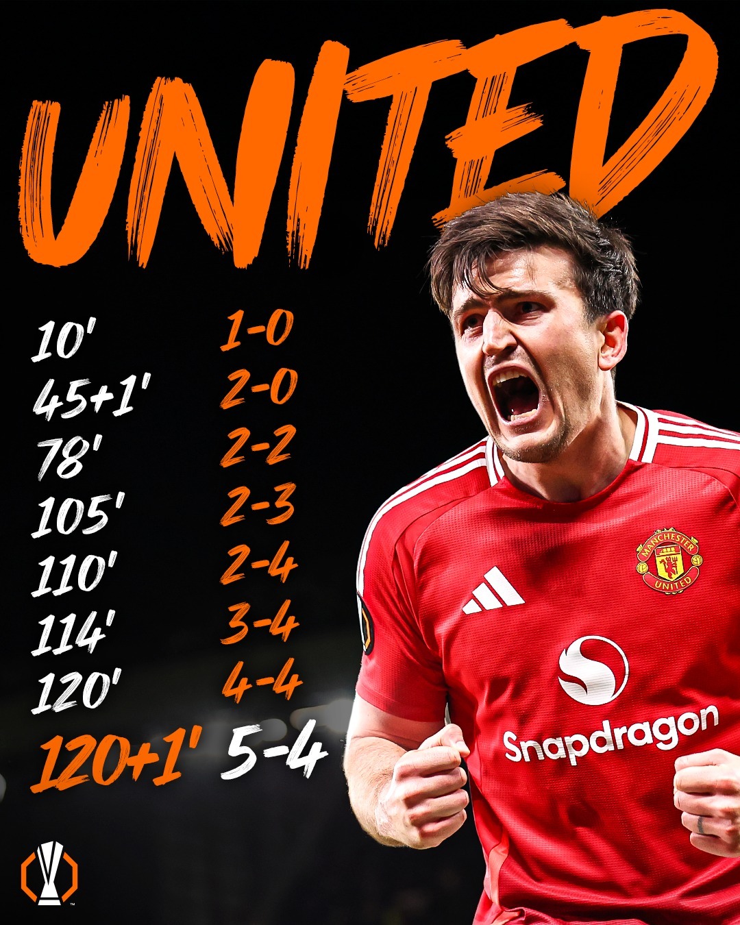 曼联新星崭露头角，未来或成球队顶梁柱，单位不同电话这里.的简单介绍